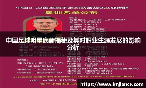 中国足球明星底薪揭秘及其对职业生涯发展的影响分析
